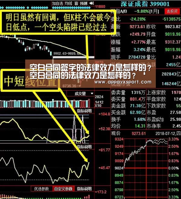 空白合同签字的法律效力是怎样的？空白合同的法律效力是怎样的？‘ayx体育’(图3)